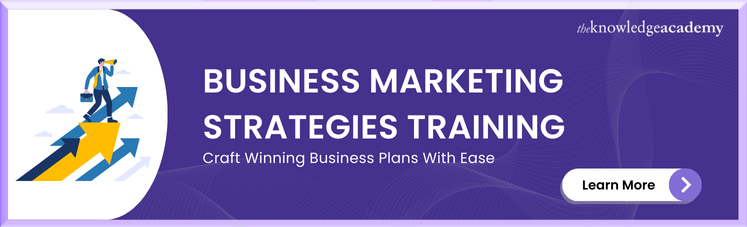 Business Marketing Strategies Training