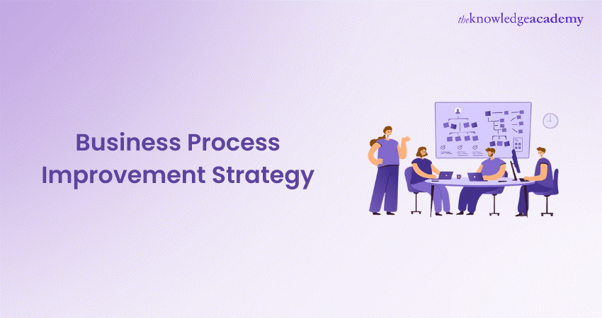 Business Process Improvement Strategy