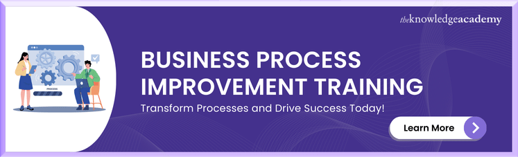 Business Process Improvement Training Business Process Improvement Training