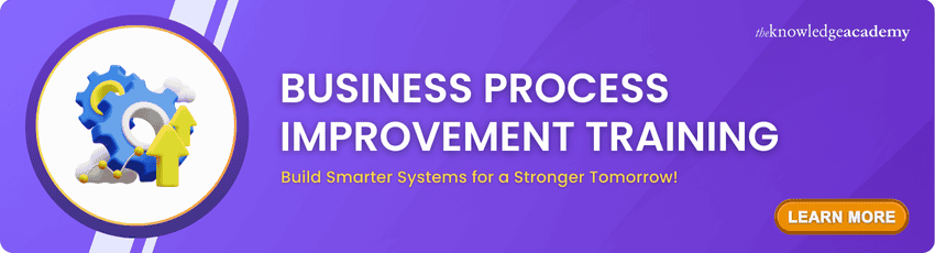 Business Process Improvement Training Business Process Improvement Training