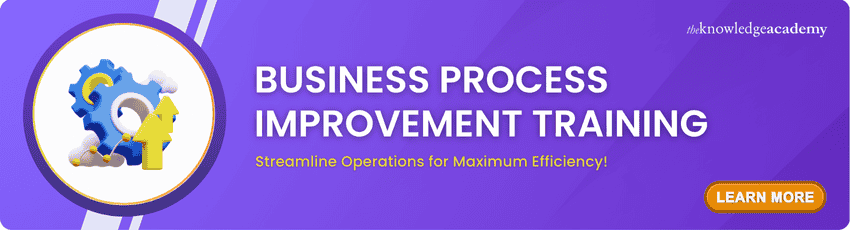 Business Process Improvement Training Business Process Improvement Training