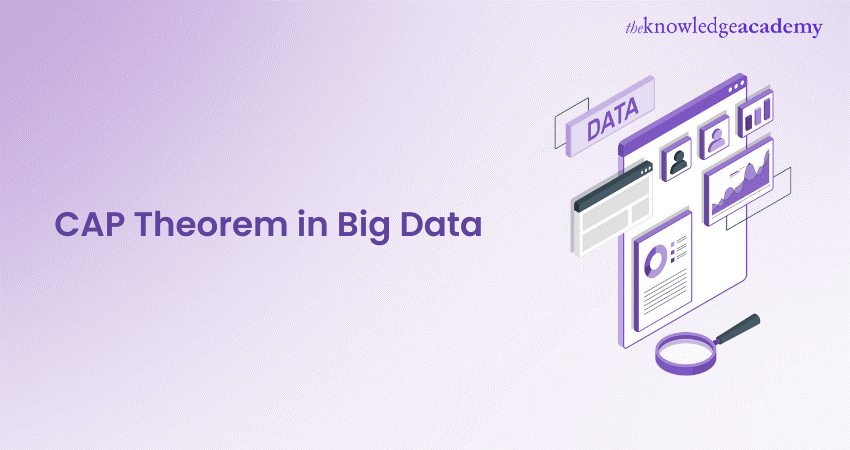 CAP Theorem in Big Data CAP Theorem in Big Data
