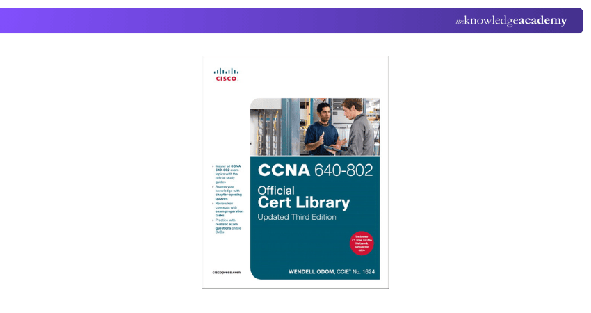 CCNA 640-802 Official Cert Library