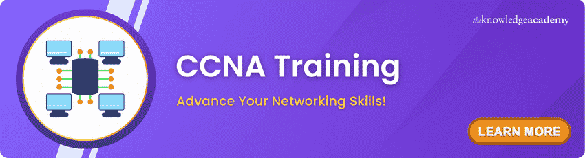 CCNA Trainin0067 Join the best CCNA Training