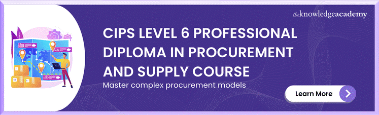 CIPS Level 6 Professional Diploma In Procurement And Supply Course CIPS Level 6 Professional Diploma In Procurement And Supply Course