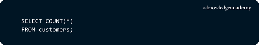 COUNT Commands