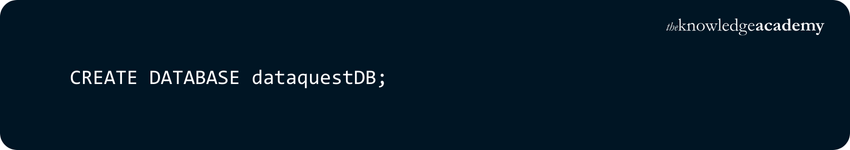 CREATE DATABASE Commands