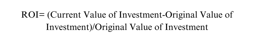 Calculating Return on Investment (ROI)