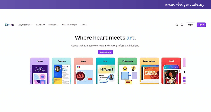 Canva Website Canva Website