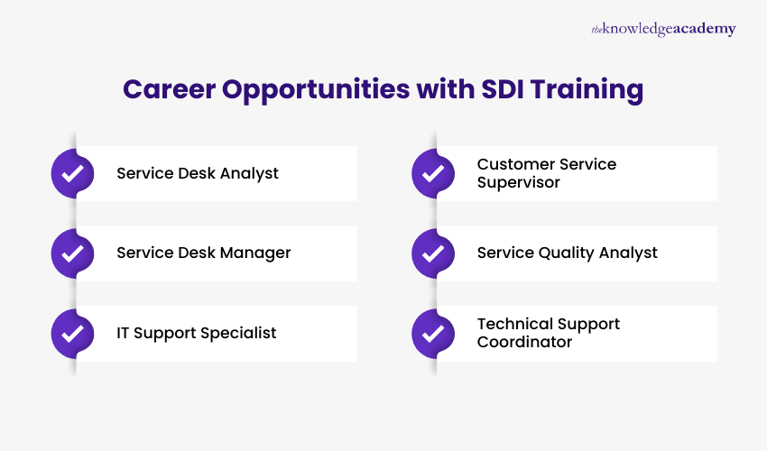 Career Opportunities with SDI Training