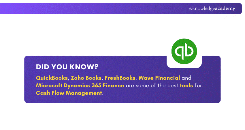 Cash Flow Management Tools