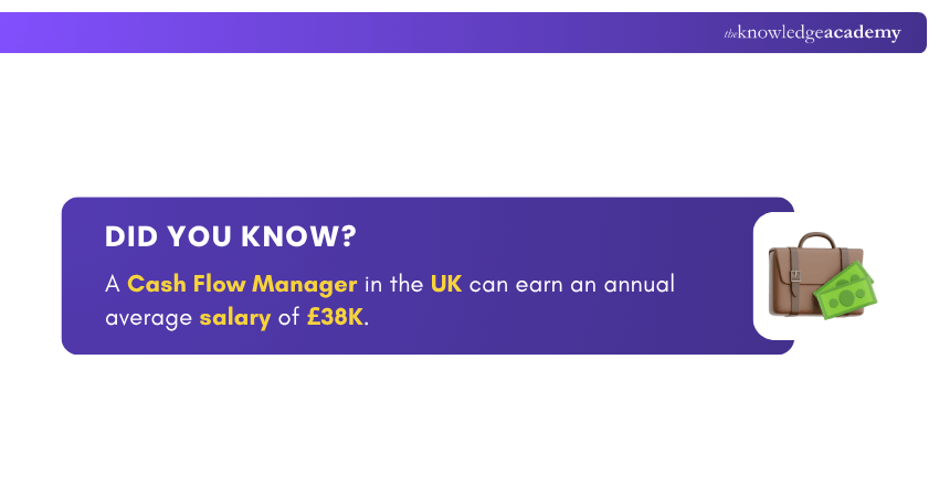 Cash Flow Manager Salary in the UK Cash Flow Manager Salary in the UK