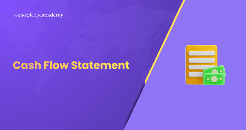 Cash Flow Statement Cash Flow Statement
