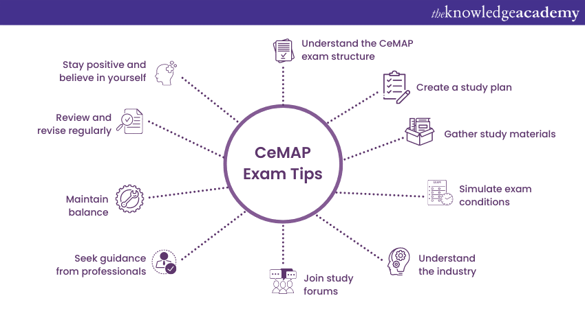 CeMAP Exam Tips