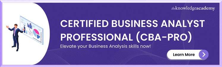 Certified Business Analyst Professional cba pro