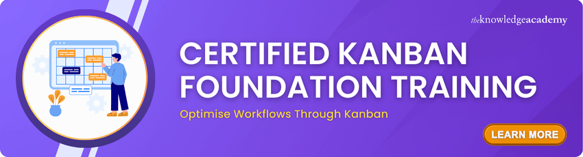 Certified Kanban Foundation Training Certified Kanban Foundation Training
