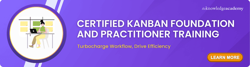 Certified Kanban Foundation and Practitioner Training