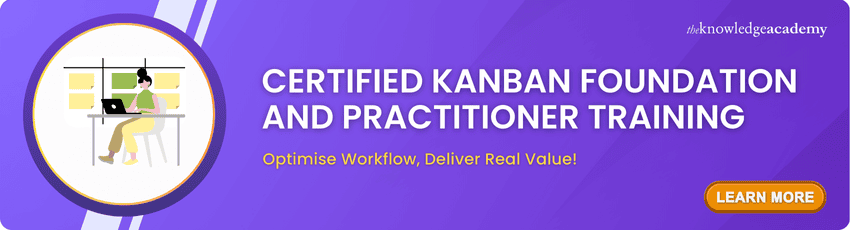 Certified Kanban Foundation and Practitioner Training