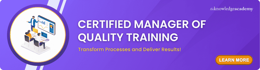 Certified Manager of Quality Training Certified Manager of Quality Training