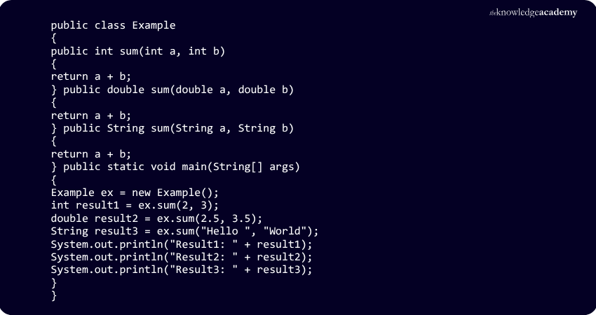 Change in the Data Types of Parameters in Java Example Change in the Data Types of Parameters in Java