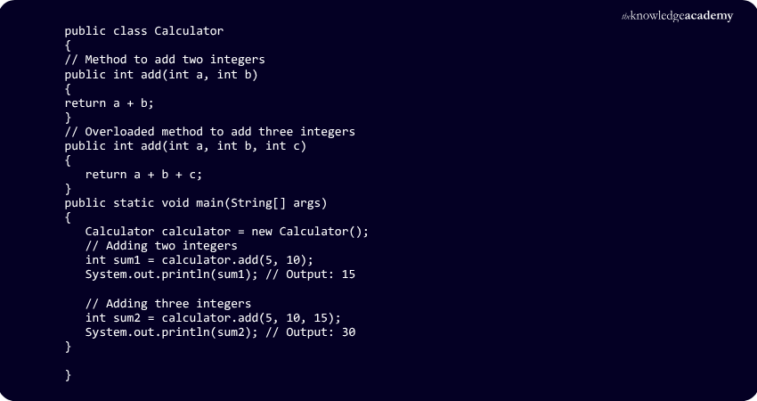 Change in the Number of Parameters in Java Example Change in the Number of Parameters in Java