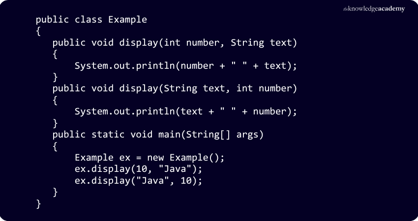 Change in the Order of Parameter Types in Java Change in the Order of Parameter Types Example