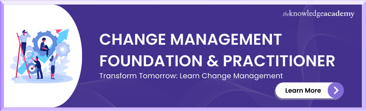 Change Management Foundation & Practitioner