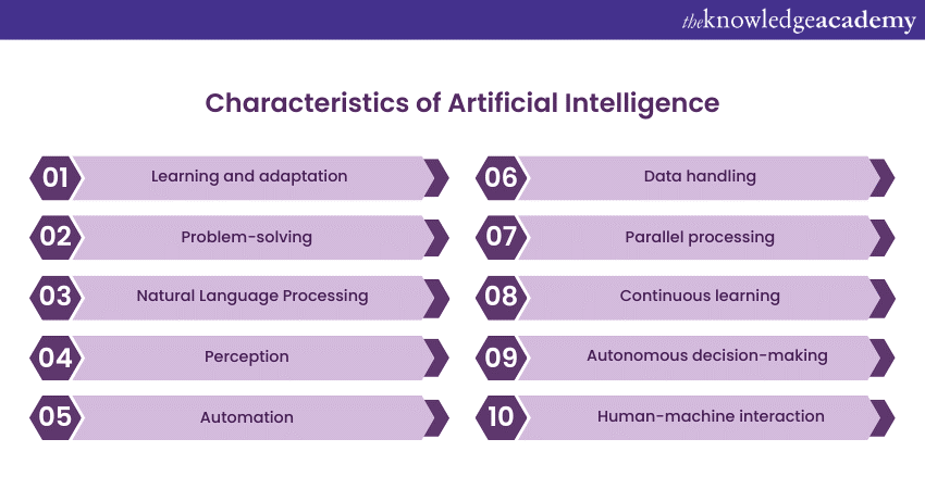 Characteristics of Artificial Intelligence
