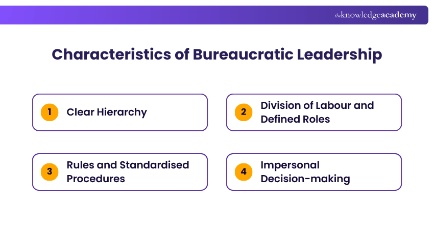 Bureaucratic Leadership Characteristics Characteristics of Bureaucratic Leadership