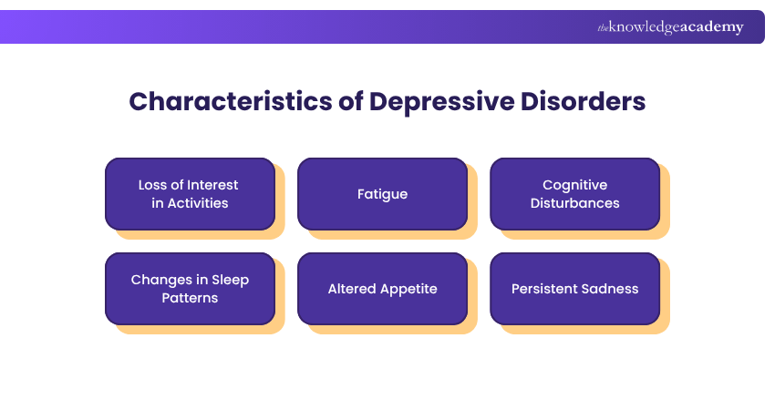 Characteristics of Depressive Disorders