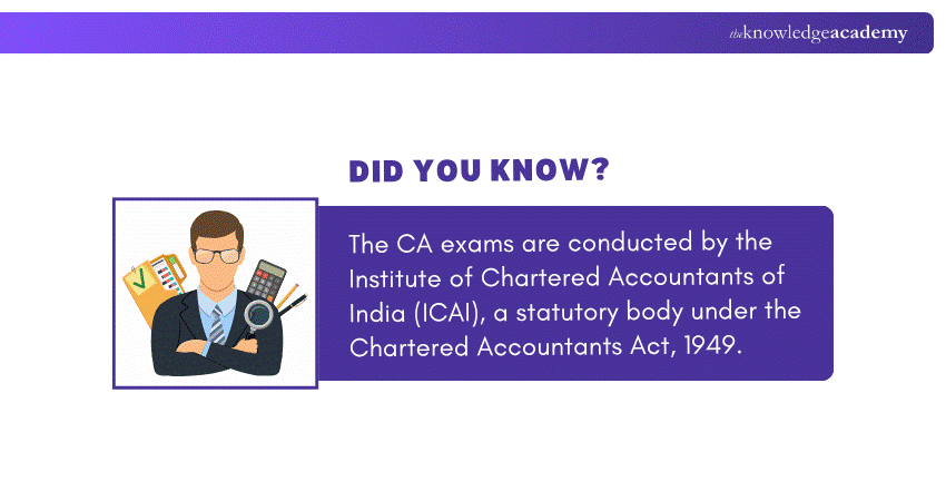 Chartered Accountancy (CA) Conducting Body