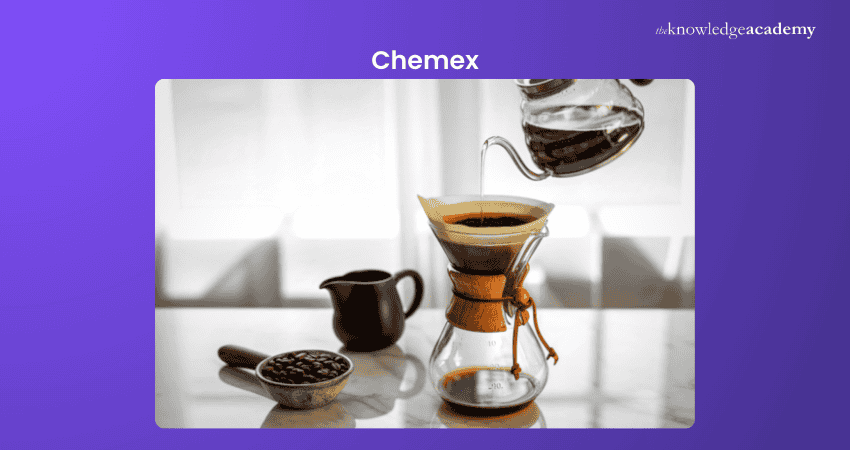 Chemex