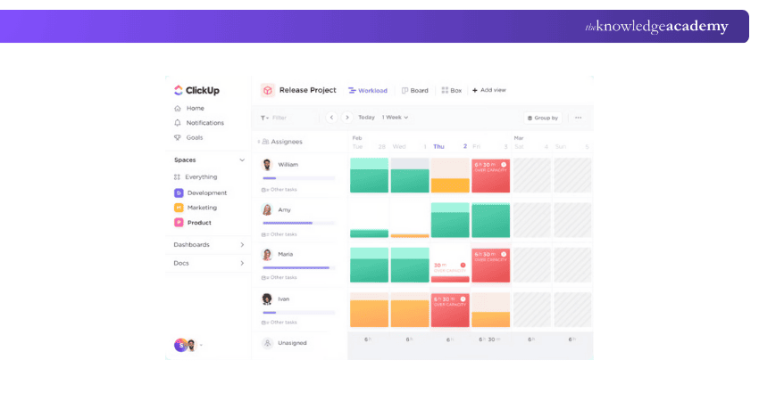 ClickUp - For Flexible Agile Management