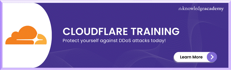 CloudFlare Training CloudFlare Training
