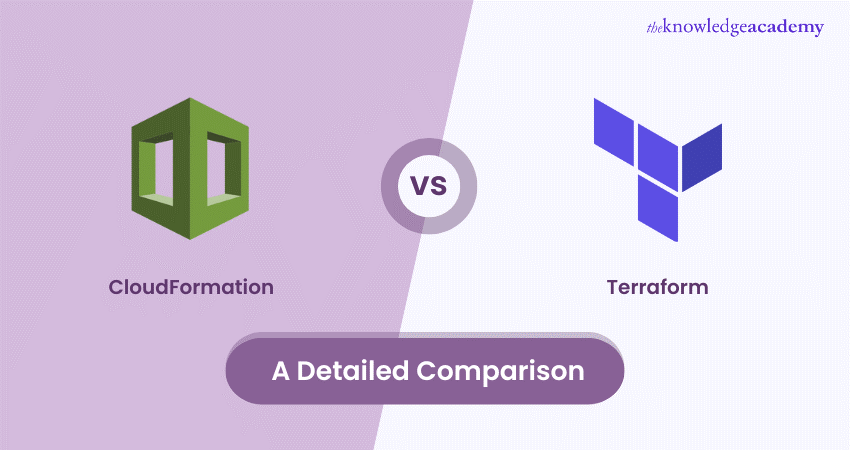 CloudFormation vs Terraform CloudFormation vs Terraform