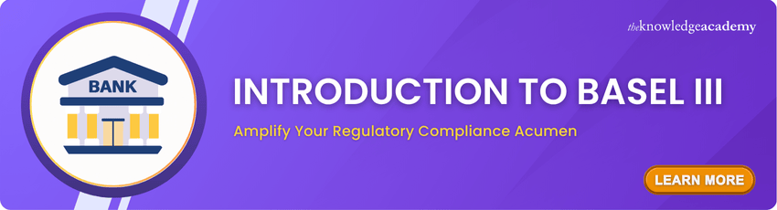  Introduction To Basel III