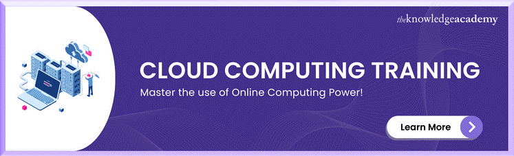 Cloud Computing Training Cloud Computing Training