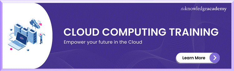 Cloud Computing Training Cloud Computing Training