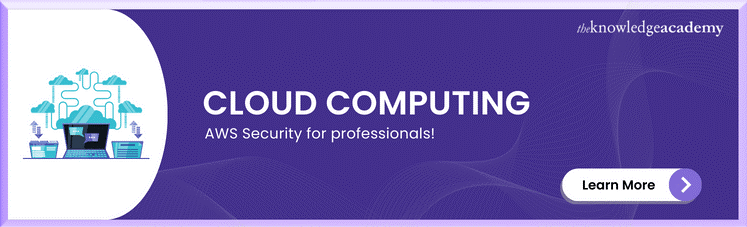 Cloud Computing