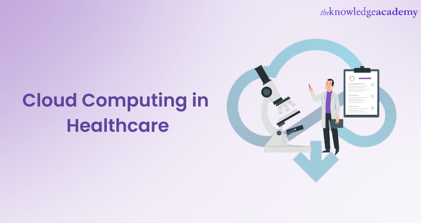 Cloud Computing in Healthcare