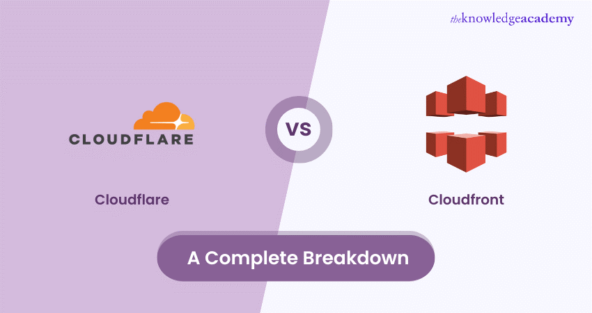 Cloudflare vs Cloudfront
