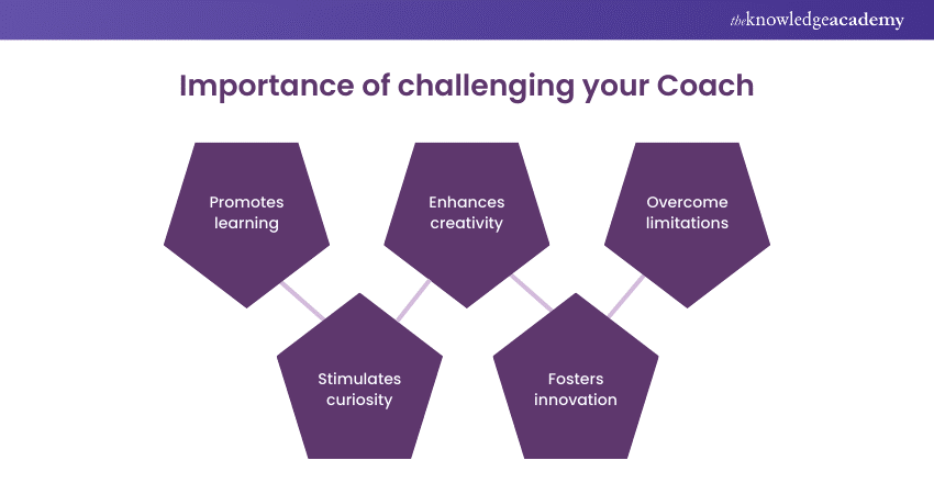 Coaching Skills: Importance of challenging in Coaching