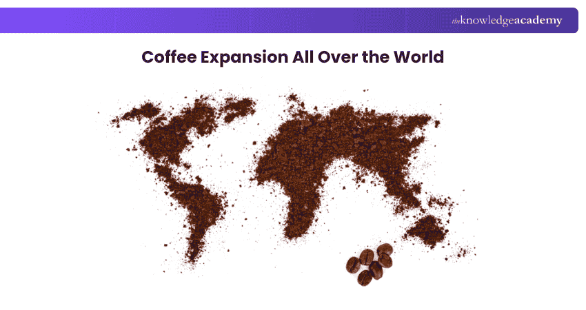 Coffee Expansion All Over the World