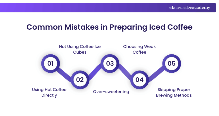 Common Mistakes in Preparing Iced Coffee
