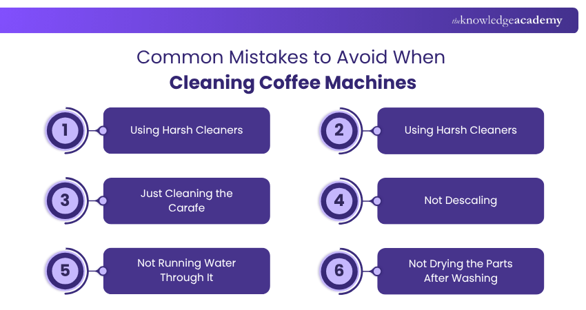 Common Mistakes to avoid when Cleaning Coffee Machines