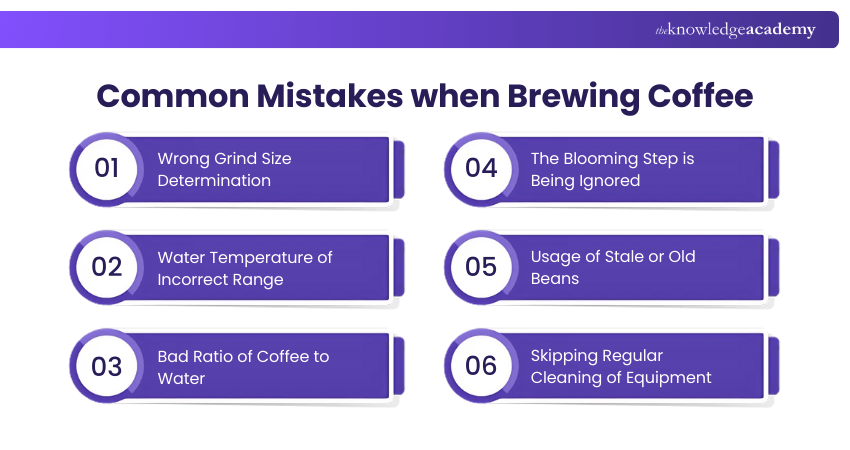 Common Mistakes when Brewing Coffee