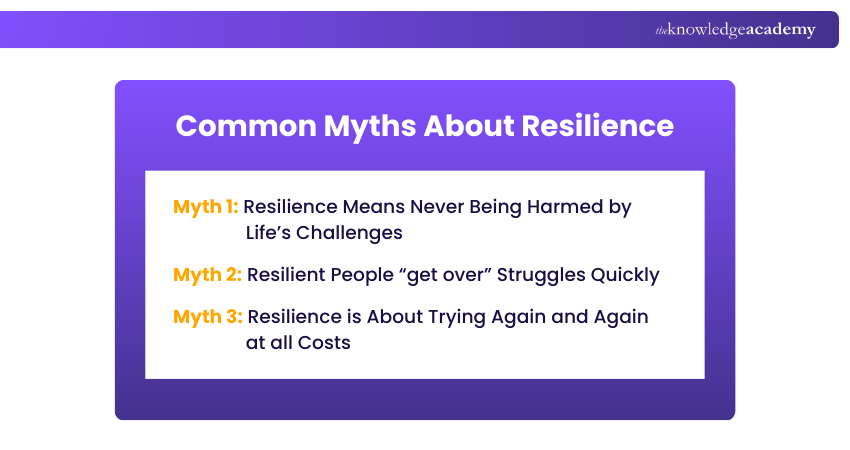 Common Myths About Resilience