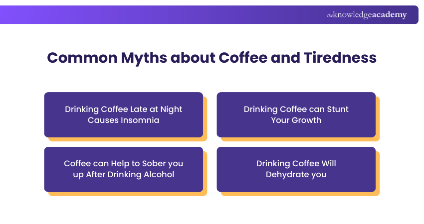 Common Myths about Coffee and Tiredness-min Common Myths about Coffee and Tiredness