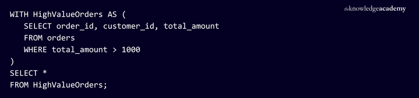Example of Common Table Expressions (CTEs) Example of Common Table Expressions (CTEs)