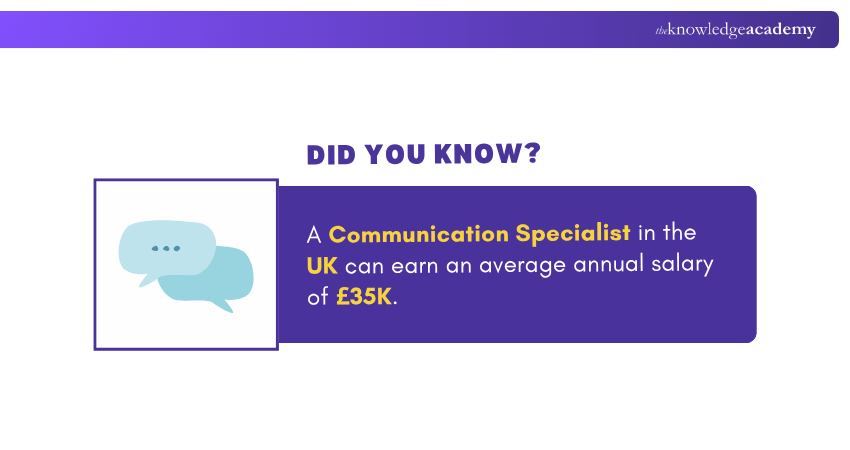 Communication Specialist Salary in the UK Communication Specialist Salary in the UK